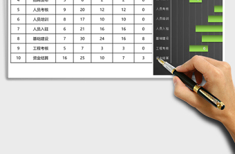 月度时间进度安排模板