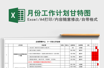月份工作计划甘特图