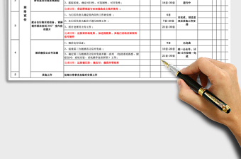 月份工作计划甘特图