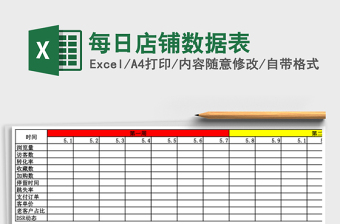 每日店铺数据表