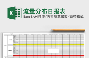 流量分布日报表