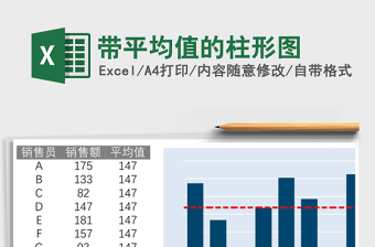 带平均值的柱形图