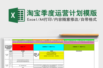 淘宝季度运营计划模版