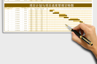 工作计划甘特图模板