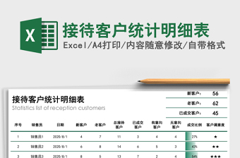 接待客户统计明细表