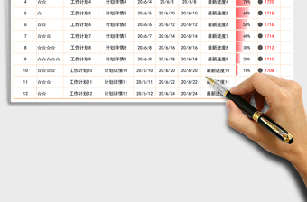 工作计划实施跟踪表（自动提醒）