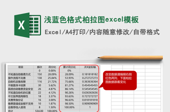 浅蓝色格式柏拉图excel模板