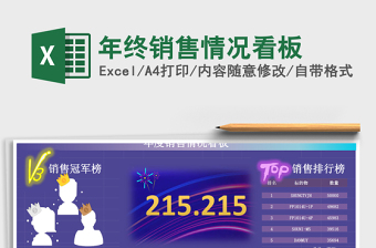 年终销售情况看板