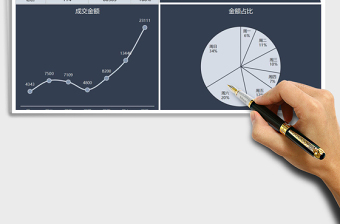店铺营业销售数据报告图表模板