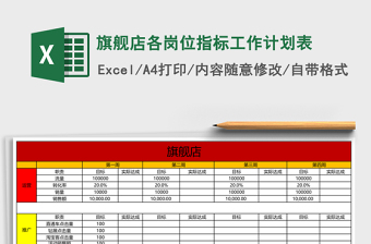 旗舰店各岗位指标工作计划表
