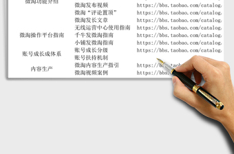 微淘商家官方手册