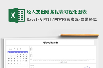 收入支出财务报表可视化图表
