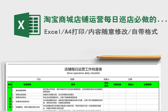 淘宝商城店铺运营每日巡店必做的事