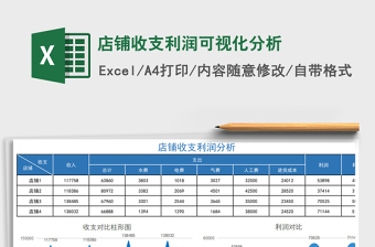 店铺收支利润可视化分析