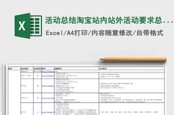 活动总结淘宝站内站外活动要求总结