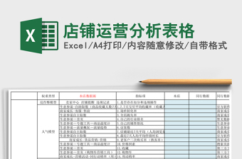 店铺运营分析表格