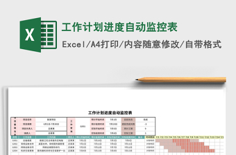 工作计划进度自动监控表