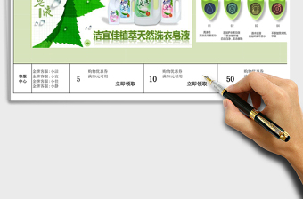 店铺装修PC首页详情面布局