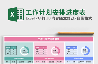 工作计划安排进度表