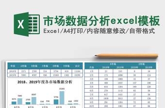 市场数据分析excel模板