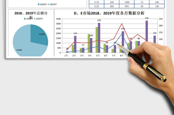 市场数据分析excel模板