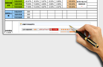 淘宝天猫DSR动态评分计算系统免费使用