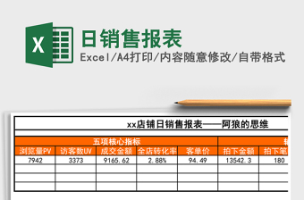 日销售报表