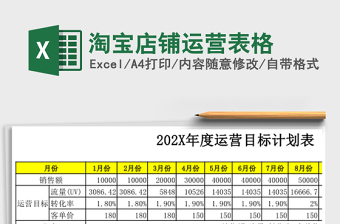 淘宝店铺运营表格