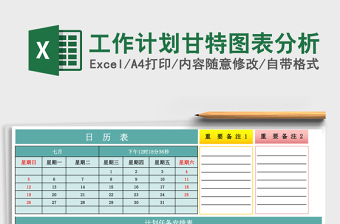 工作计划甘特图表分析