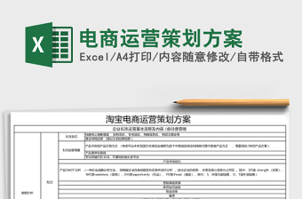2024电商运营excel表格技能大全