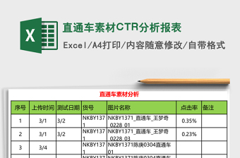 直通车素材CTR分析报表