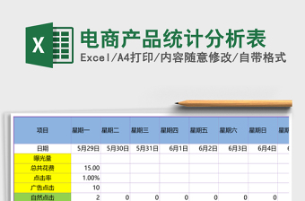 2024产品统计excel表格大全