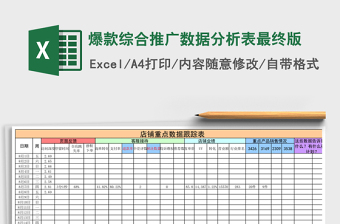 爆款综合推广数据分析表最终版
