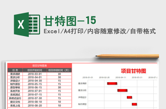 甘特图-15