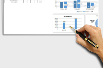 蓝灰医院常用数据分析看板