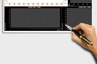 神器会员数据分析
