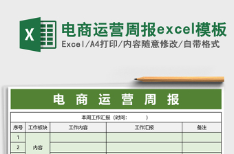 电商运营周报excel模板