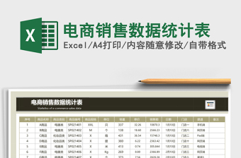 电商销售数据统计表