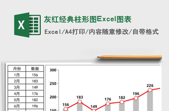 灰红经典柱形图Excel图表