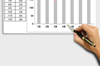 灰红经典柱形图Excel图表