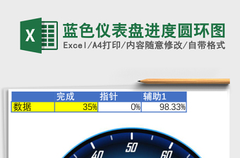 蓝色仪表盘进度圆环图