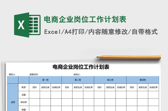 电商企业岗位工作计划表