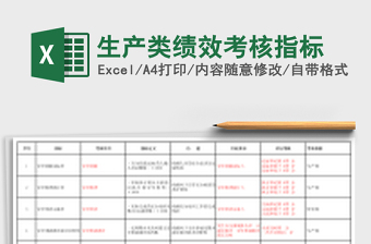 生产类绩效考核指标