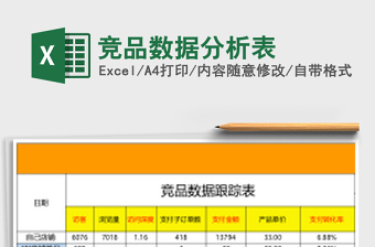 竞品数据分析表