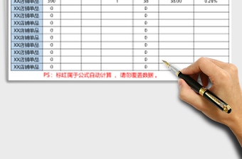 竞品数据分析表