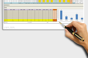 生产进度异常分析表（新增）