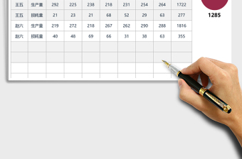 生产管理一周产量统计表