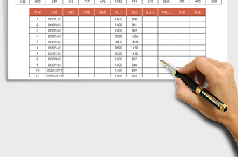 电商销售运营数据统计表