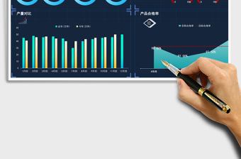 生产信息管理看板