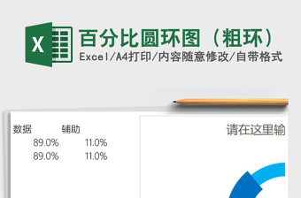 百分比圆环图（粗环）